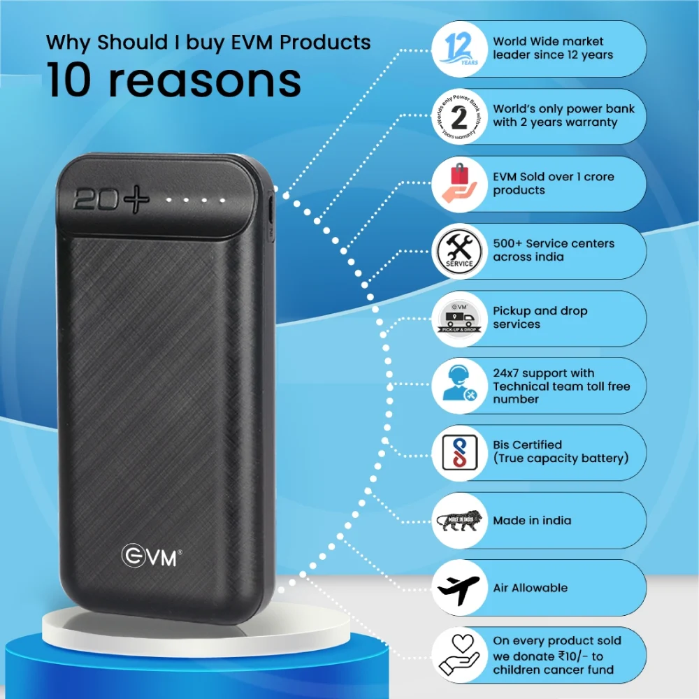 EVM Power Bank 20000 mAh EnCharge+ (P0203) view 5
